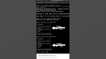 Configure MYSQL Database on AWS using SQL