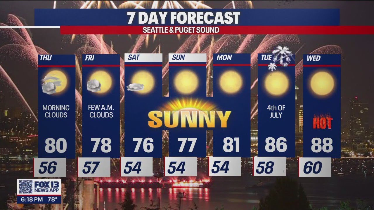Temps getting closer to 90 next week | FOX 13 Seattle - YouTube
