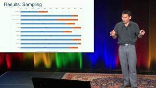 GTAC 2015: Test Suites and Program Analysis