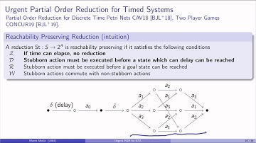 Urgent Partial Order Reduction for Extended Timed Automata (ATVA2020))