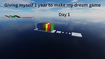 Giving myself 1 year to make my dream game (day 1)