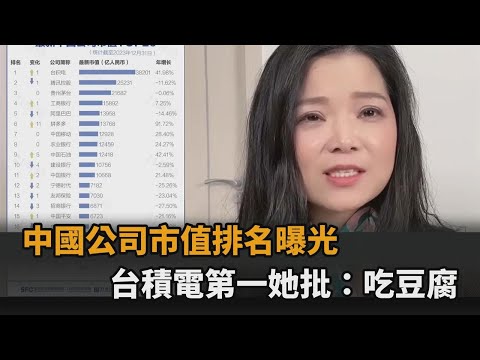 中國500強公司市值排名曝光 「榜首是台積電」她傻眼：強行吃豆腐－全民話燒