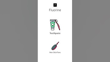 Fluorine: Toxic but Useful? 😬🦷 #Shorts" #periodictable #funscience #science #education