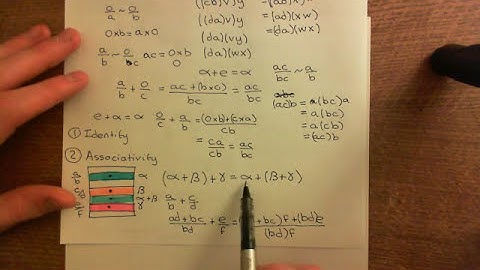 The Field of Fractions of an Integral Domain Part 3
