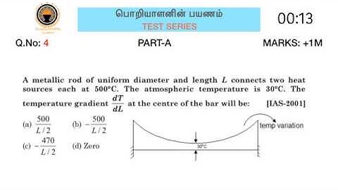 TRB/ TNEB /NLC /GATE /IES practice test-1 ( heat transfer) | offline | poriyalaninpayanam