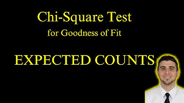 How to Calculate Expected Counts for a Chi Square Tests for Goodness of Fit | AP Statistics