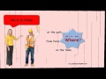 To Be (am-is-are) Part 1