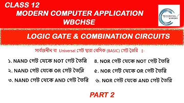 Logic Gate & Combination Circuit | Class 12 Computer Application | Basic Gate using Universal Gate