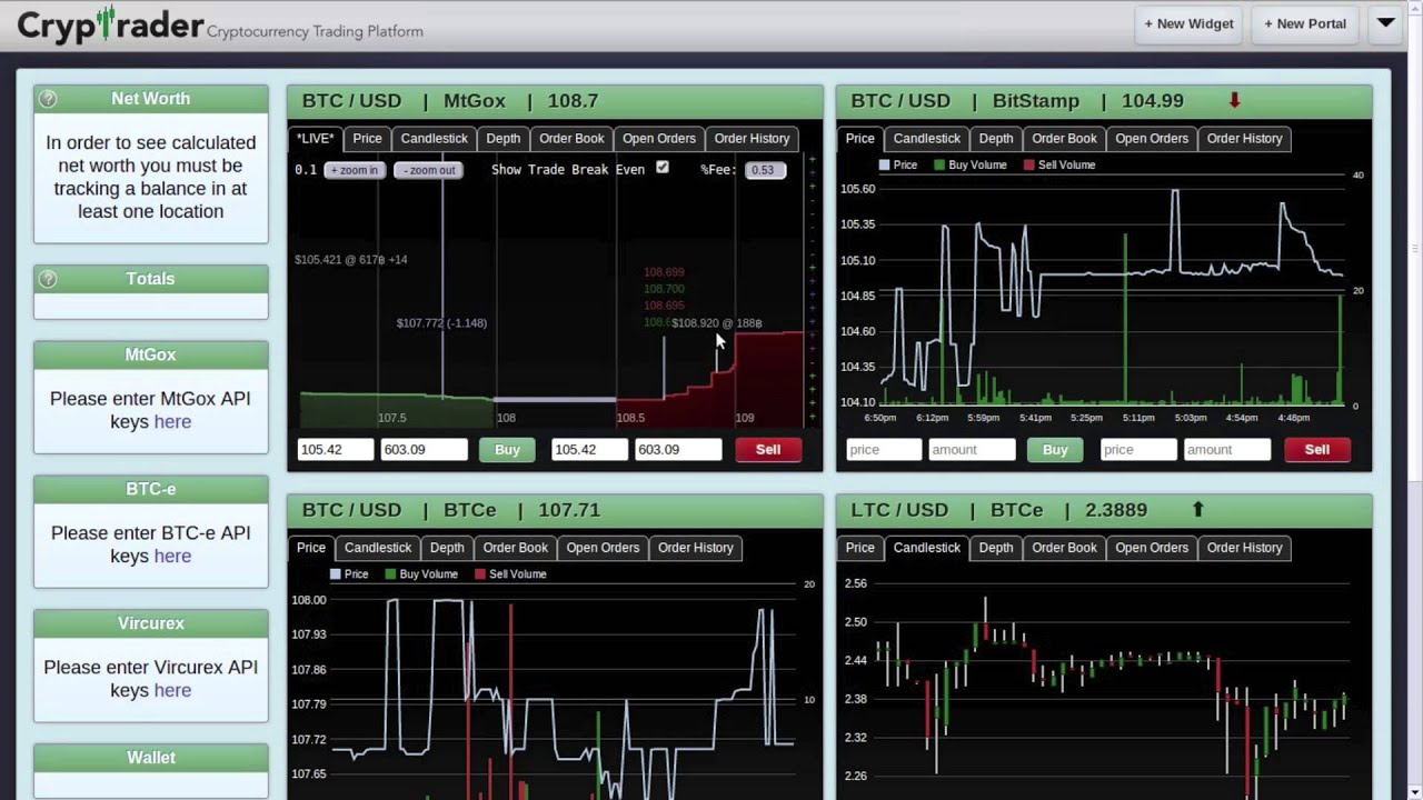 CrypTrader - Bitcoin & Cryptocurrency Trading Platform ...