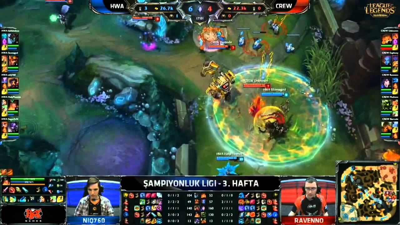 HWA YAZ MEVSİMİ ŞAMPİYONLUK LİGİ 3. HAFTA