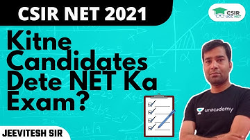 Candidates Results Analysis of NET | By Jeevitesh Rajput
