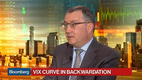 What the VIX Futures Curve Signals for U.S. Stocks