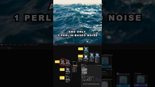 Easy Ocean Surface with C4D & Redshift