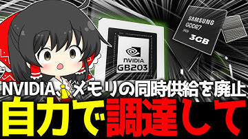 グラボ市場、かなり不穏な事態に...