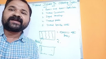 Threading Issues In Operating Systems