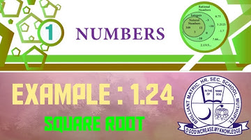 CLASS : 8 | MATHEMATICS | EXAMPLE : 1.24 | SQUARE ROOT