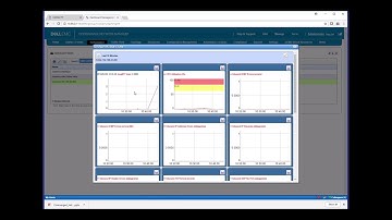 OpenManage Network Manager Tech Talk:  Managing Aerohive AP