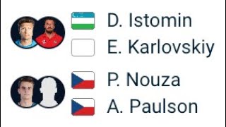 [FULL SUPER TIEBREAK] Istomin/Karlovskiy (🇺🇿🏳️) vs Nouza/Paulson (🇨🇿🇨🇿) | Ortisei 2022 SF screenshot 3