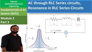 AC through RLC series circuits | Resonance in RLC series circuits | FACS | Module 2 | Part 3