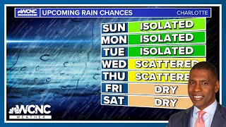 Sky conditions remain mostly cloudy overnight | Weather forecast