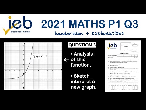 IEB Grade 12