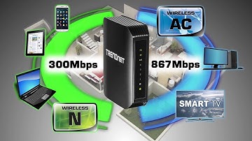 TRENDnet AC1200 Wireless Dual Band Router TEW-811DRU