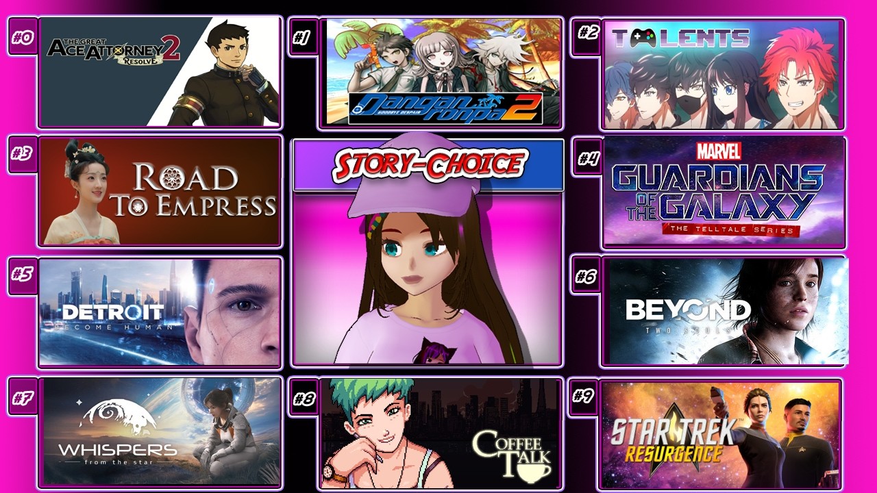 《ViewersChoice》Story-Choice Games
