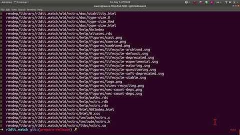 Adding all files to the staging area, then resetting a folder