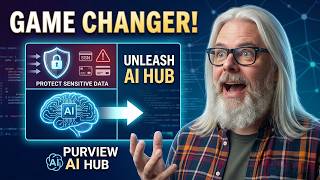 This AI Hub Feature Stops Data Leaks Through Copilot!