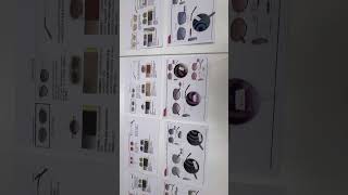 👓🔨🥽🔬Developing an eyewear collection is a meticulous process.