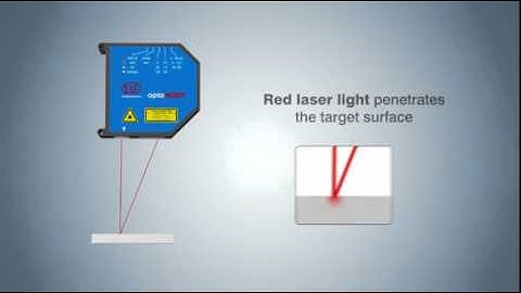 Blue Laser triangulation sensor   Micro Epsilon America