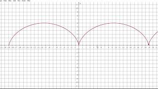 Tutorial de como graficar en Winplot de forma paramétrica y forma polar