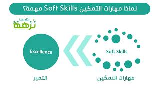 مفاهيم | أهمية مهارات التمكين Soft Skills screenshot 3