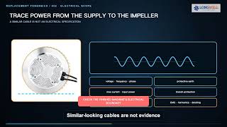 026 ebm-papst / Ziehl-Abegg Alternatives: 9 Checks Before You Switch