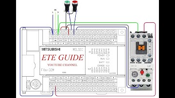 FACTORY IO Kết nối với PLC FX3U Mitsubishi mô phổng thiết bị như thật - Tự học PLC Full || ETE GUIDE