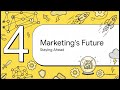 Mindful Marketing S1 EP5 - IMJD.ASIA Growth Blueprint - NotebookLM - AI-JS Implementation Results