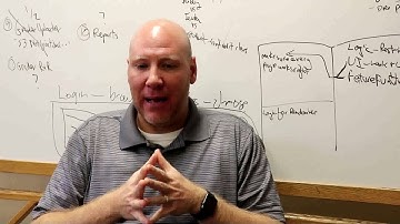 The City of You: Lightning Grader