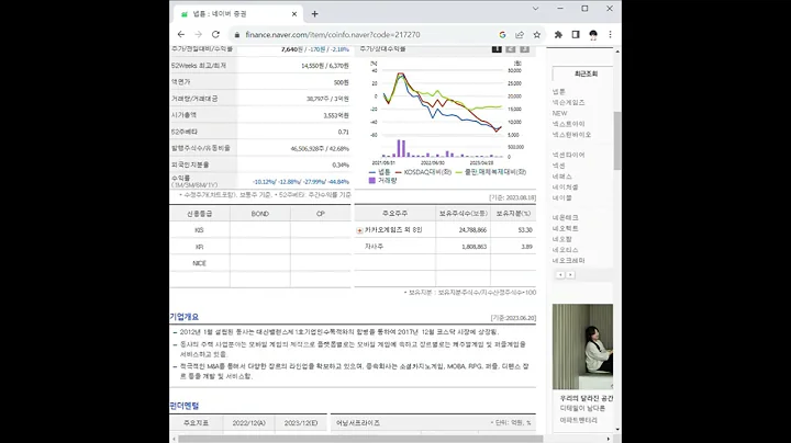 217270넵튠 주가 전망 및 차트 분석