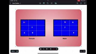 Details Matchmaking Analysis using Vedic Numerology | Case Study 12 | Myprashna Update