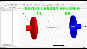 transmitting receiving reflectarray horn antenna operate 0.8GHz,0.9GHz,2.4GHz,3.8GHz,5.8GHz in hfss