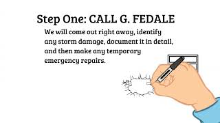 Dealing with Storm Damage