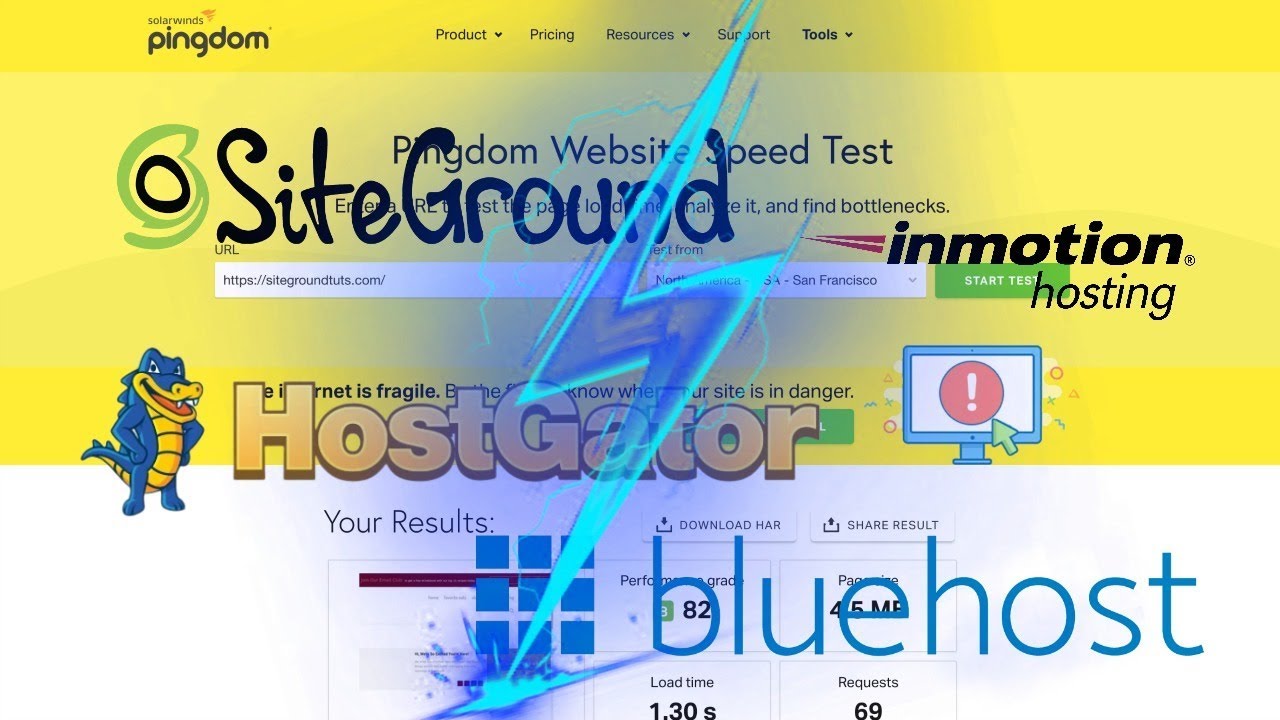 What's The Fastest Web Hosting for WordPress?