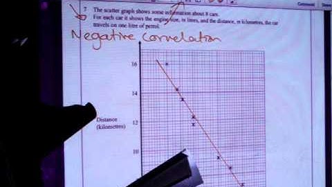 Edexcel 1mao2H Maths (Paper2 June 2012) 1of4