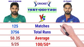 Rishabh Pant vs Mohammad Rizwan Batting Comparison 2022 | In Test, ODI and T20I Cricket Career ||