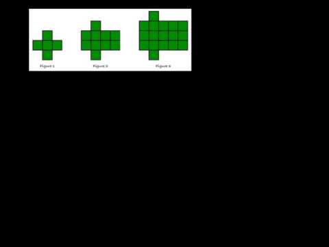Visual pattern 1