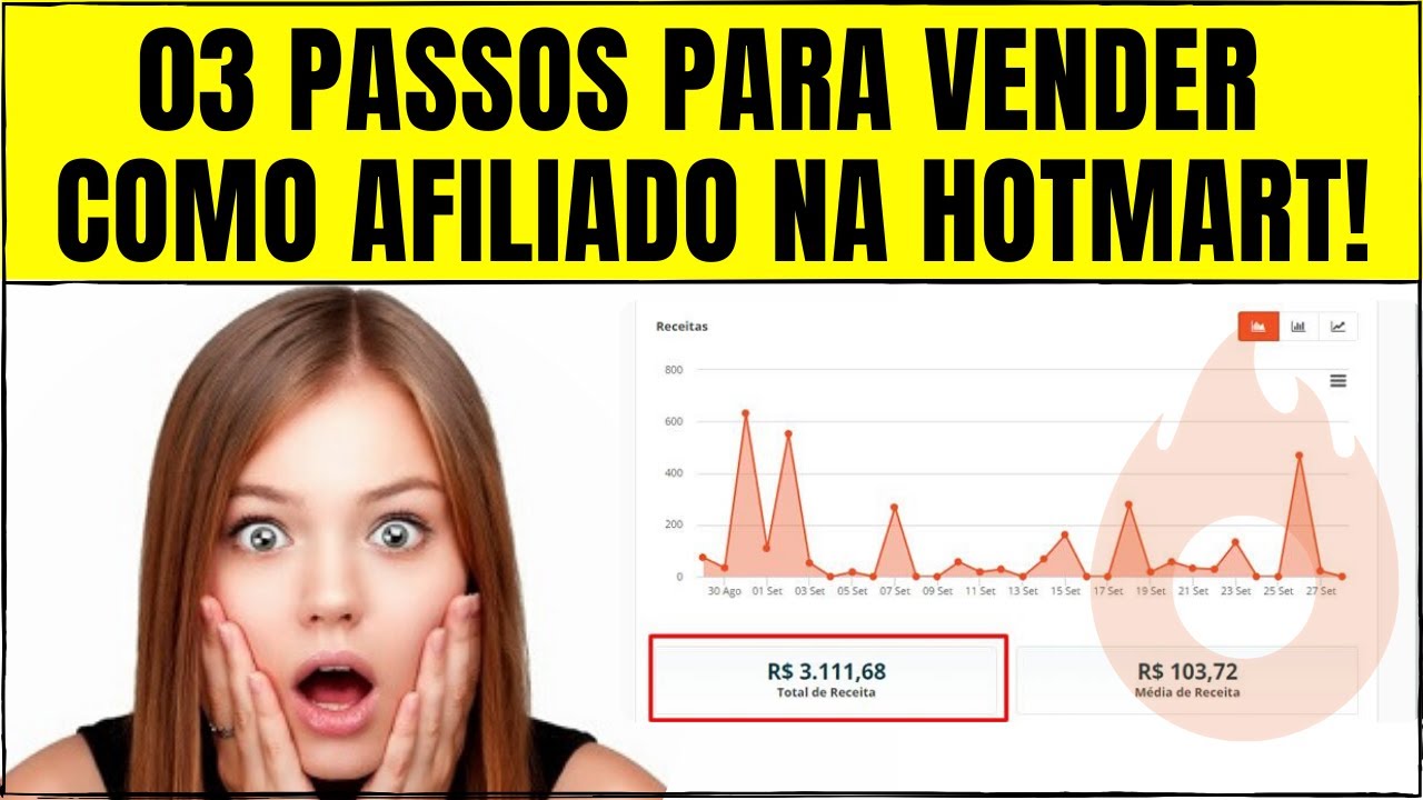 Como Divulgar e Vender Como Afiliado em 2020, Veja 3 Passos Mais Fáceis ...