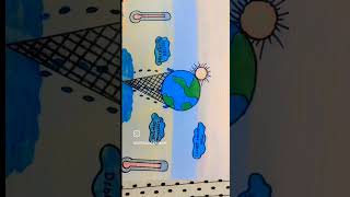 "Global Warming Awareness 🌍 | Save Earth Save Future | Class 5 Project"