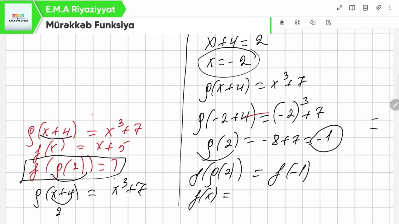 Mürəkkəb Funksiya #riyaziyyat #emariyaziyyat