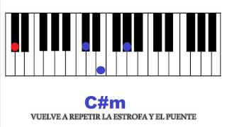 Video thumbnail of "6° Un Destello de tu Gloria - Jesus Adrian Romero (Tutorial Piano) ACORDES FACILES"