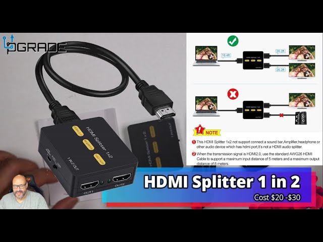 HDMI Splitter 1 in 2 Out 